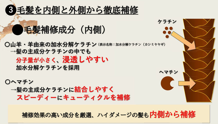 ☆<３点セット 20%FF> ABITOKYOオリジナル en美