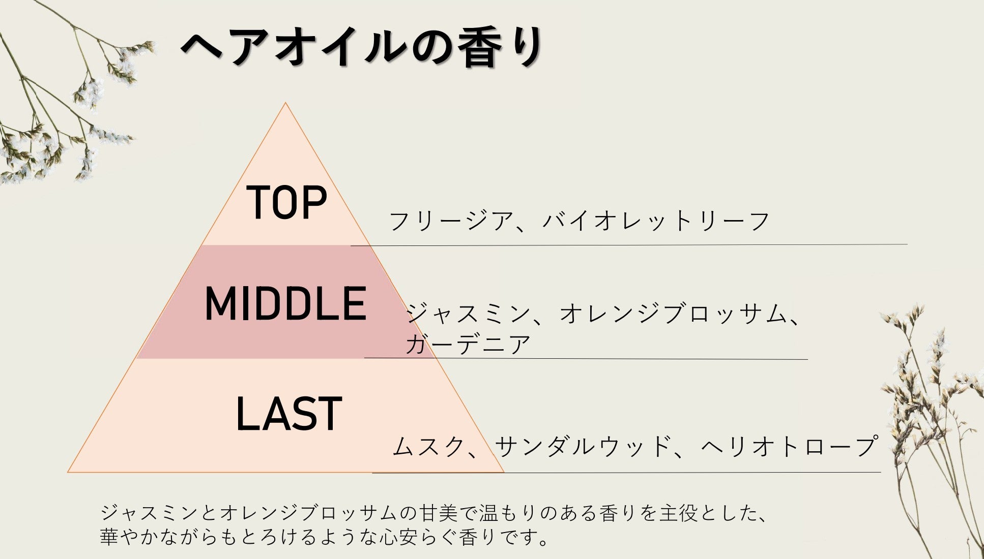 ☆<3点セット 20%FF> ABITOKYOオリジナル en美 – ABITOKYO