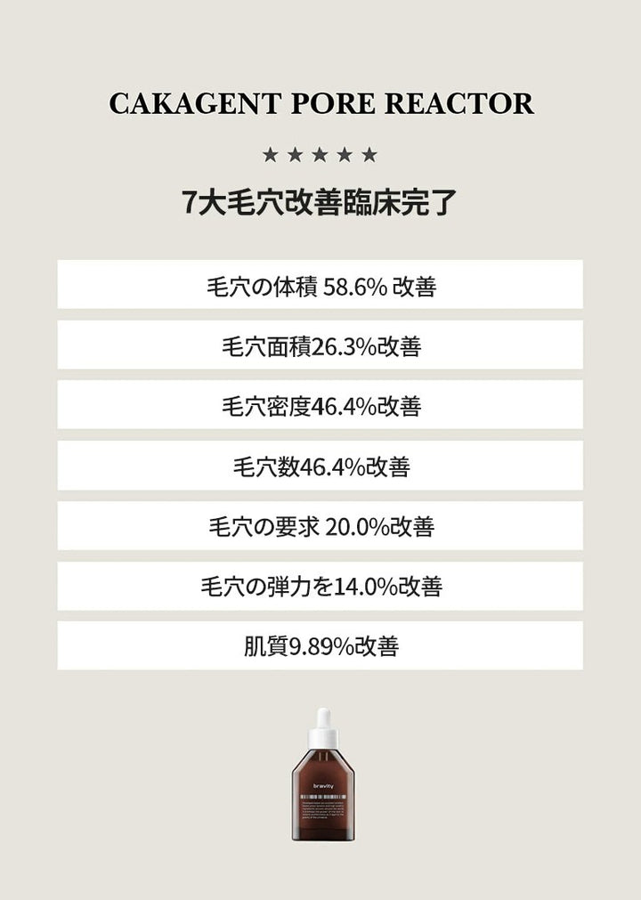 ☆BRAVITY  肌悩み別 アンプル4種（40ml）