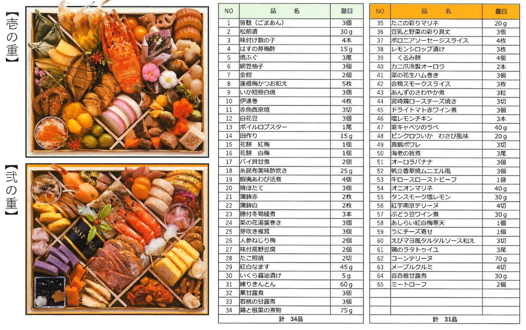 ☆2025年 超豪華特大2段重 ABI おせち　「華」【4~5人前】