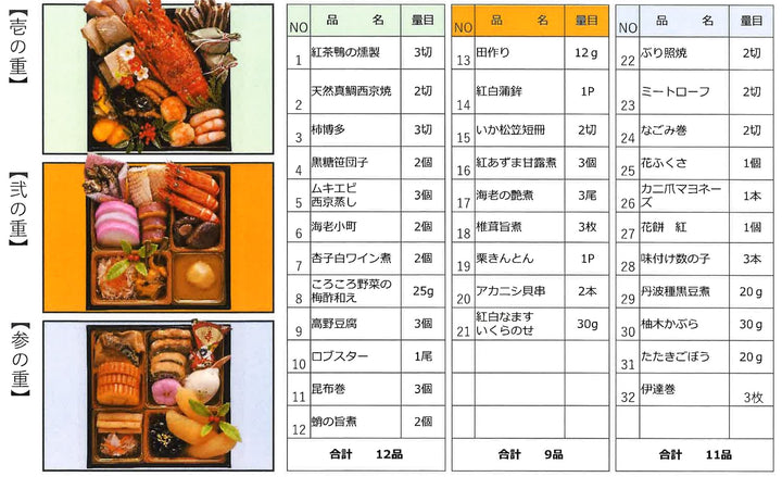 ☆2025年 スペシャル3段重 ABI おせち　「福寿」【2~3人前】